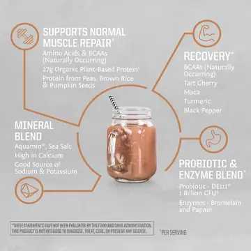 Active Protein Pack - Image 16