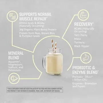 Active Protein Pack - Image 8