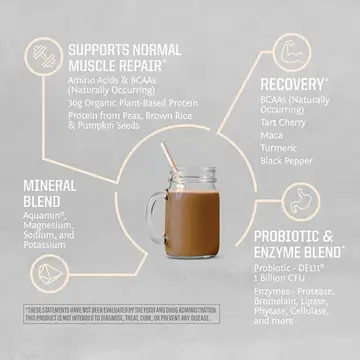 Active Protein Pack - Image 3